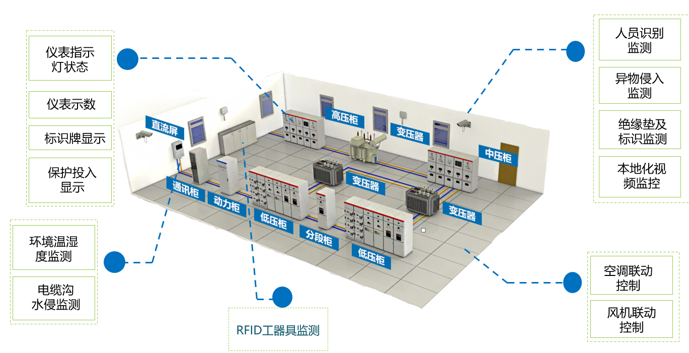 圖片關(guān)鍵詞