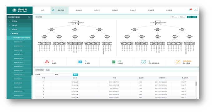 圖片關(guān)鍵詞